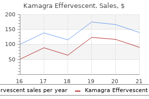 100 mg kamagra effervescent buy with amex
