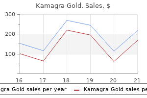 kamagra gold 100 mg purchase without a prescription