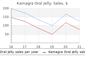kamagra oral jelly 100 mg discount online