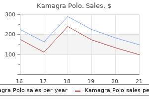 buy cheap kamagra polo 100 mg line