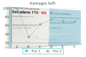 kamagra soft 100 mg cheap without a prescription