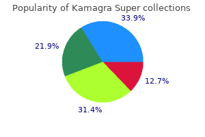 160 mg kamagra super order
