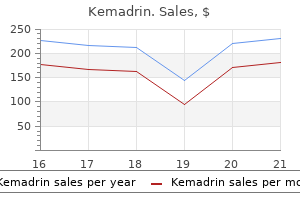 buy 5 mg kemadrin fast delivery
