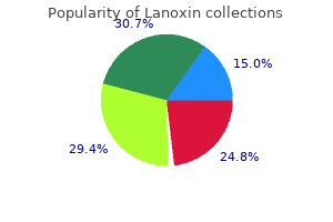 lanoxin 0.25 mg cheap on-line