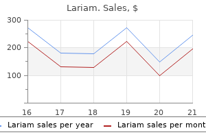 cheap lariam 250 mg fast delivery