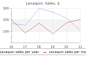 750 mg levaquin cheap free shipping