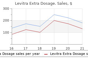 100 mg levitra extra dosage discount free shipping
