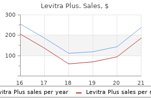 buy cheap levitra plus 400 mg on line