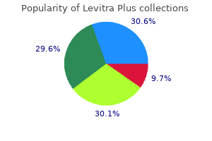 order 400 mg levitra plus overnight delivery