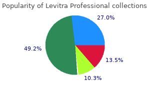 buy 20 mg levitra professional with visa