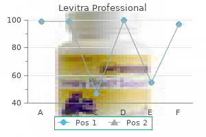 levitra professional 20 mg discount fast delivery