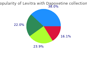 20/60 mg levitra with dapoxetine order overnight delivery
