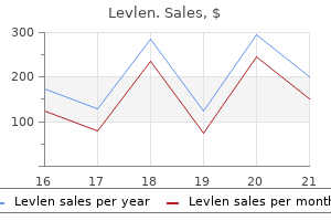 levlen 0.15 mg generic overnight delivery