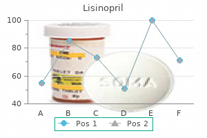 generic lisinopril 2.5 mg overnight delivery