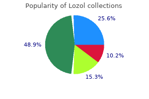 generic lozol 2.5 mg with amex