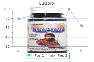 lucipro 750 mg cheap amex