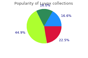 discount luvox 50 mg on-line