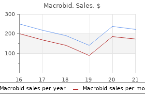 purchase macrobid 100 mg without prescription