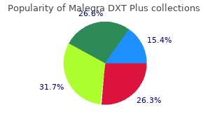 cheap malegra dxt plus 160 mg on-line
