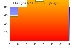 malegra dxt 130 mg mastercard