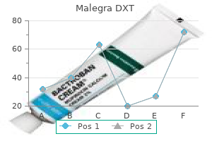 malegra dxt 130 mg purchase on-line