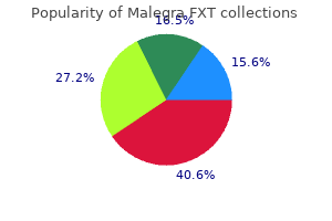 malegra fxt 140 mg buy overnight delivery