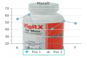 cheap maxalt 10 mg on line