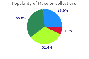 generic maxolon 10 mg free shipping