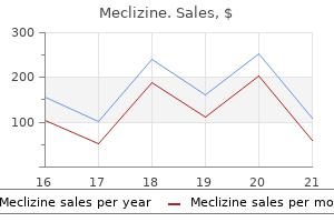 buy meclizine 25 mg on-line