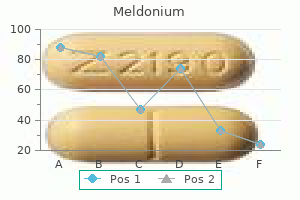 purchase meldonium 250 mg on-line