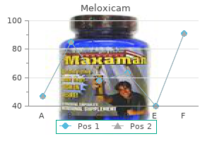 meloxicam 7.5 mg order without a prescription