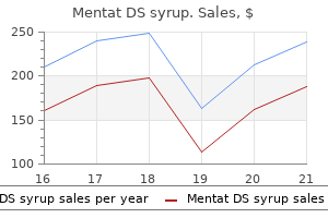 mentat ds syrup 100 ml cheap line