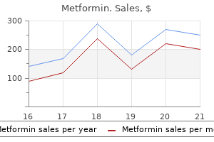 cheap metformin 500 mg with visa
