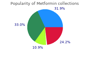 discount metformin 500 mg line