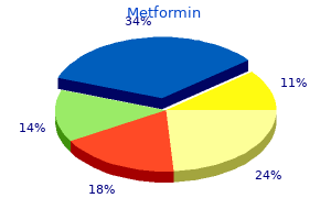 500 mg metformin discount with mastercard