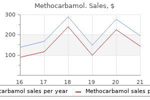 methocarbamol 500 mg safe