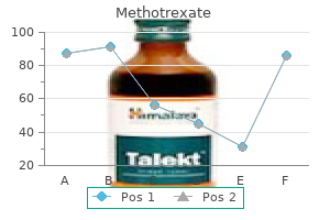 10 mg methotrexate order mastercard