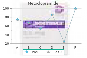 metoclopramide 10 mg