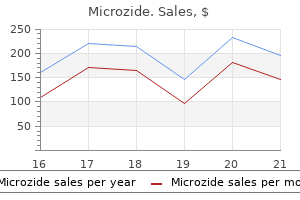 order microzide 25 mg on-line