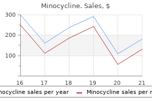 order minocycline 50 mg line