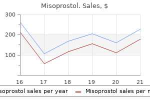misoprostol 100 mcg discount line