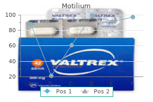 motilium 10 mg with amex