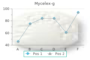 100 mg mycelex-g generic otc