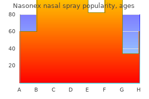 nasonex nasal spray 18 gm generic otc