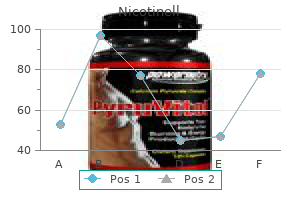 purchase nicotinell 17.5 mg on-line