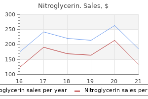 generic 2.5 mg nitroglycerin free shipping