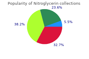 nitroglycerin 2.5 mg order