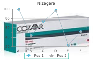 buy cheap nizagara 50 mg on-line