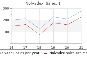 nolvadex 20 mg discount on line