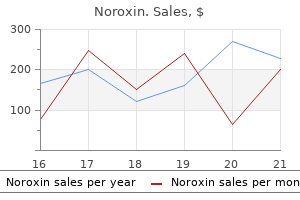 noroxin 400 mg generic with visa